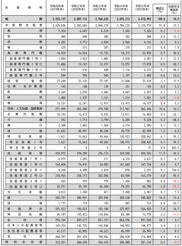 21世紀佳益出國留學(xué) 21世紀佳益出國留學(xué)