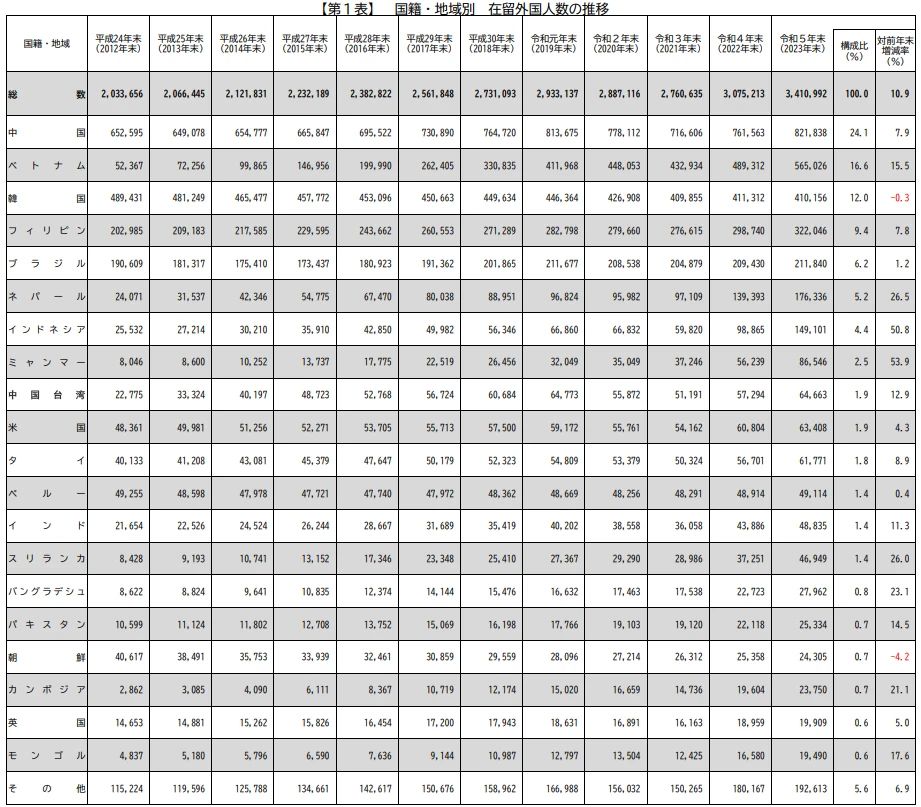 21世紀佳益出國留學(xué) 21世紀佳益出國留學(xué)
