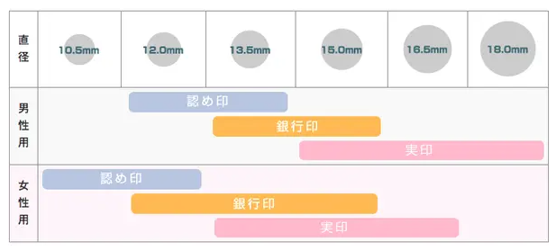 21世紀(jì)佳益出國(guó)留學(xué) 21世紀(jì)佳益出國(guó)留學(xué)